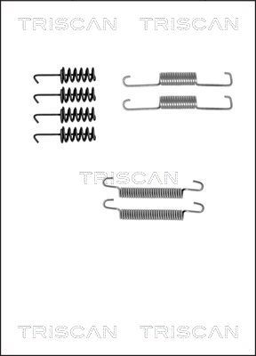 Zubeh&ouml;rsatz, Feststellbremsbacken