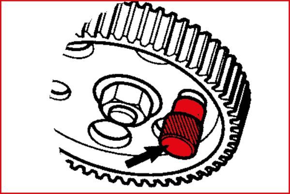 Einstellwerkzeugsatz, Steuerzeiten