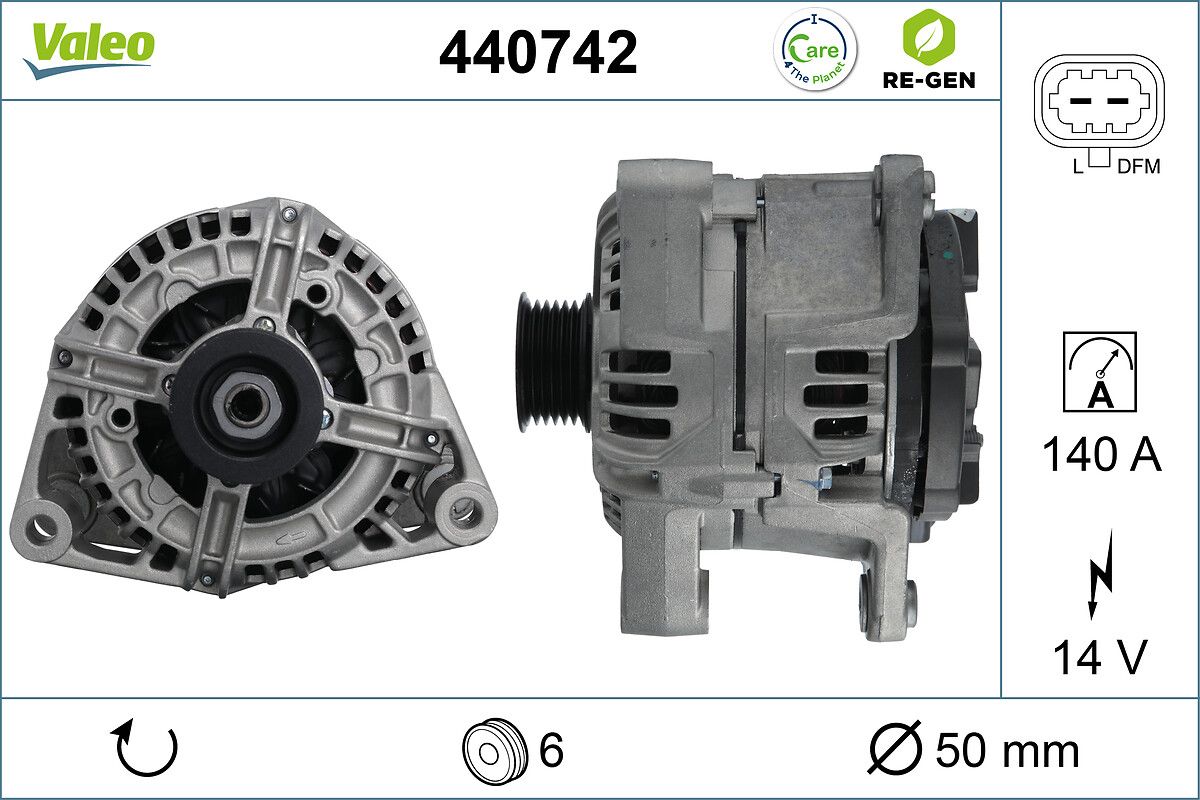 Generator
