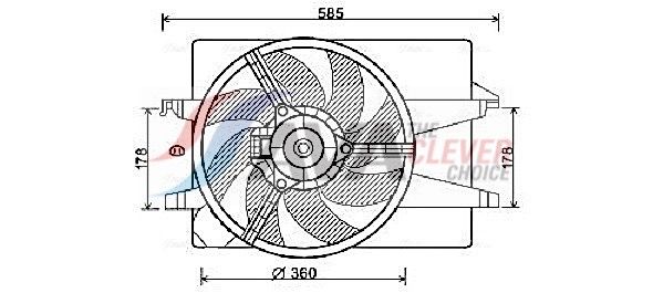 Lüfter, Motorkühlung