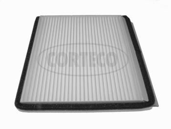 Filter, Innenraumluft
