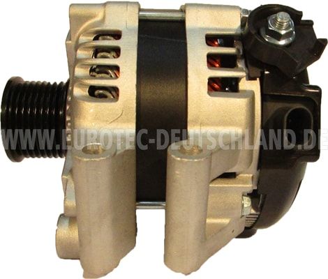 Generator Generator