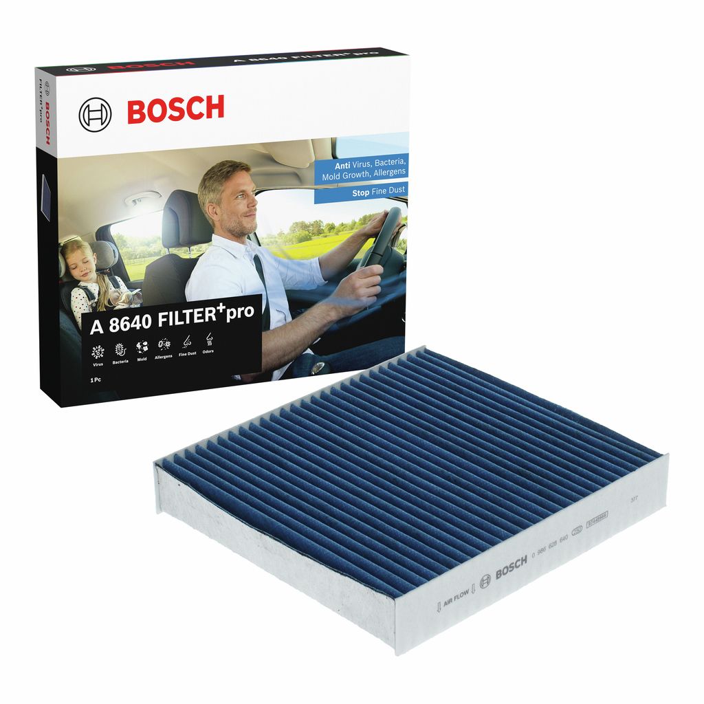 Filter, Innenraumluft
