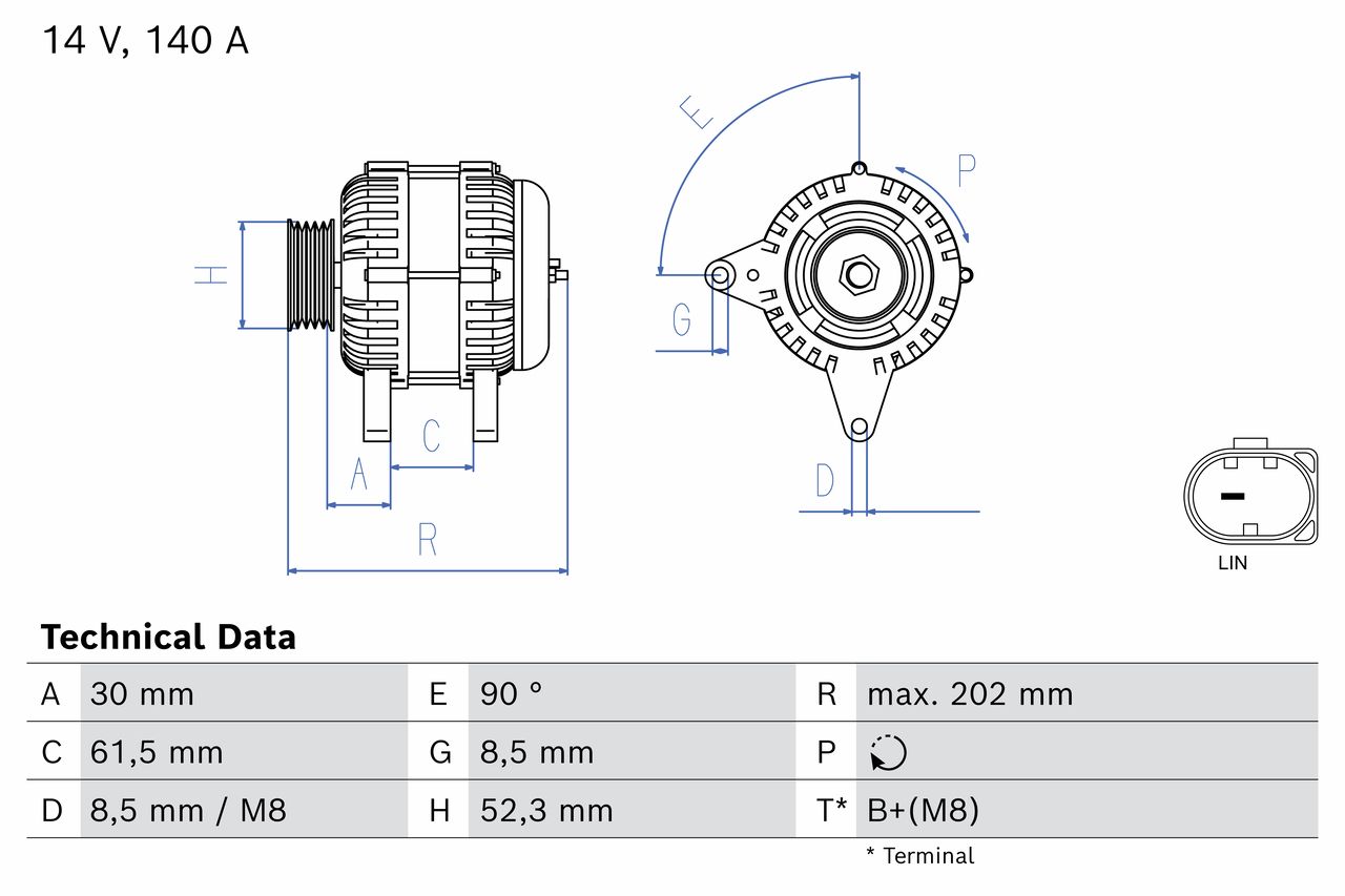 Alternador