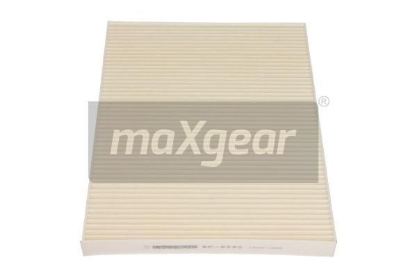 Filter, Innenraumluft
