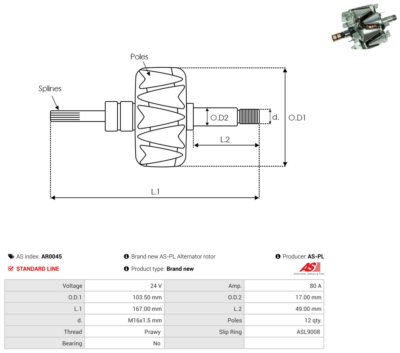 L&auml;ufer, Generator