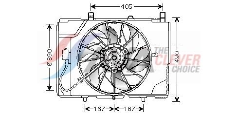 Lüfter, Motorkühlung