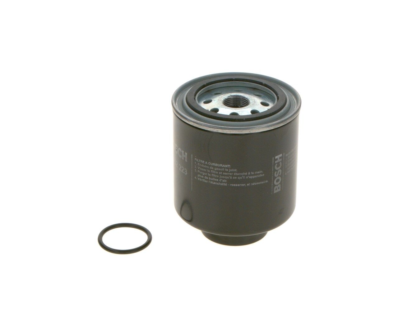 kuro filtras