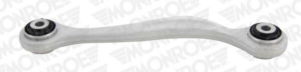 Brazo oscilante, suspensión de ruedas