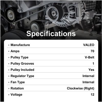 Dynamo Citroën/Peugeot 70A