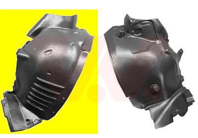 Verkleidung, Radhaus