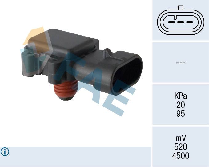 Sensor, Saugrohrdruck