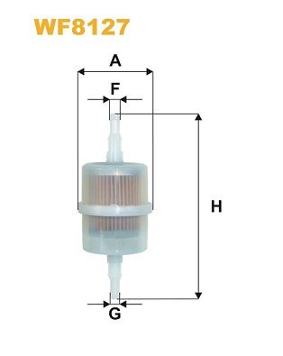 Kraftstofffilter