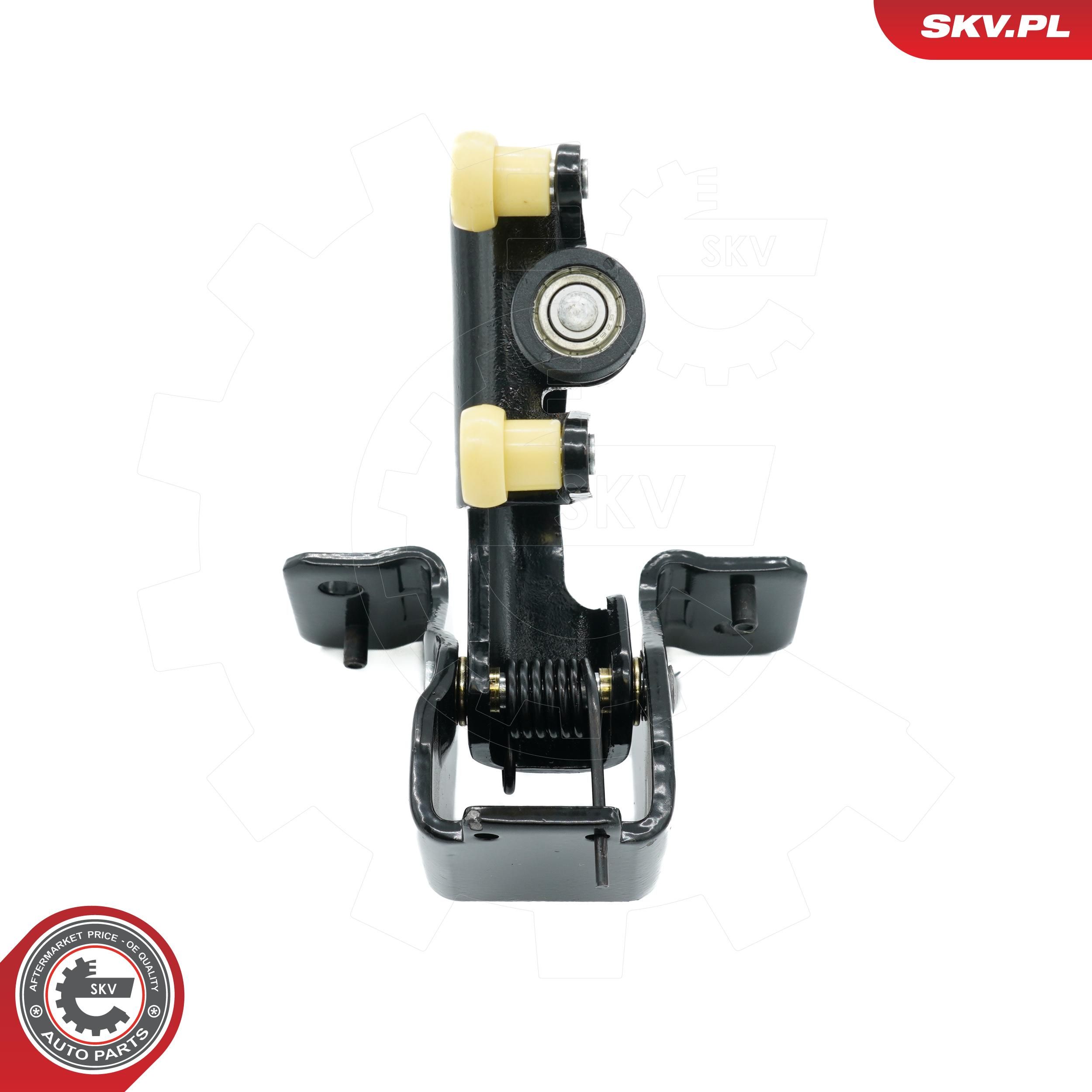 ritinėlio kreiptuvas, atstumiamos durys