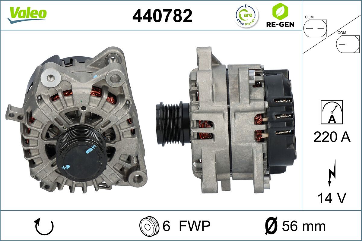 Generator