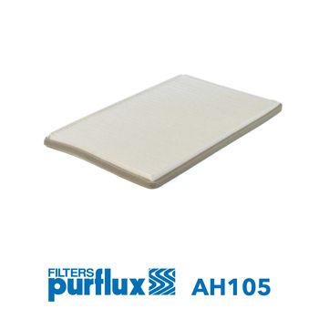 Filter, Innenraumluft