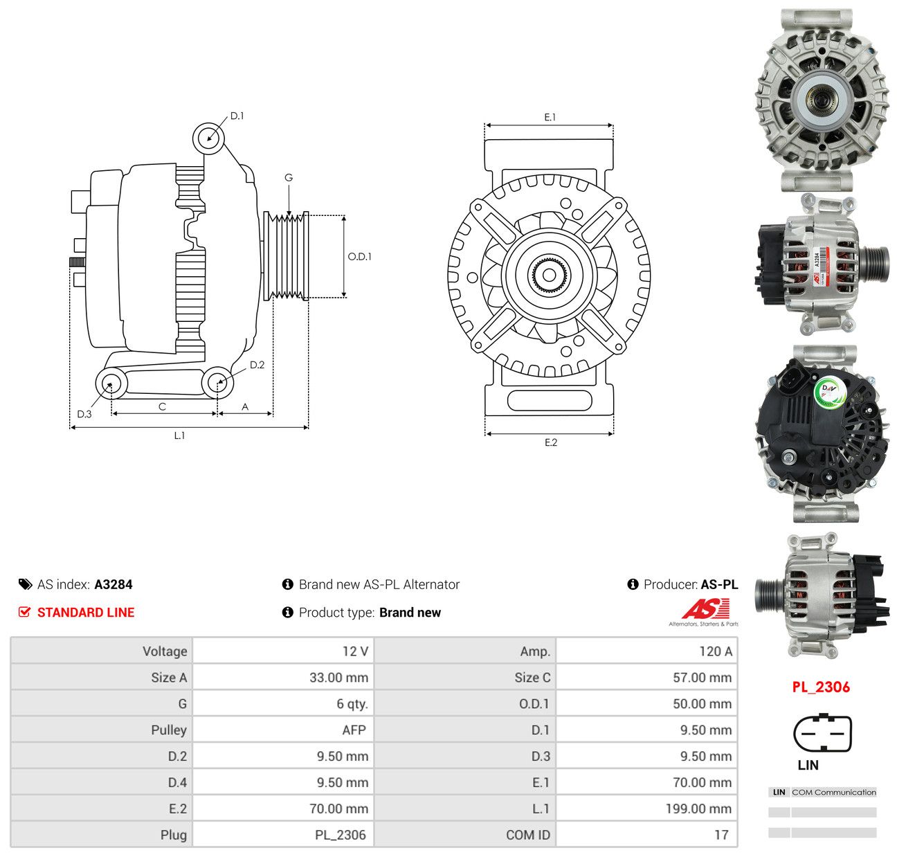 Generator