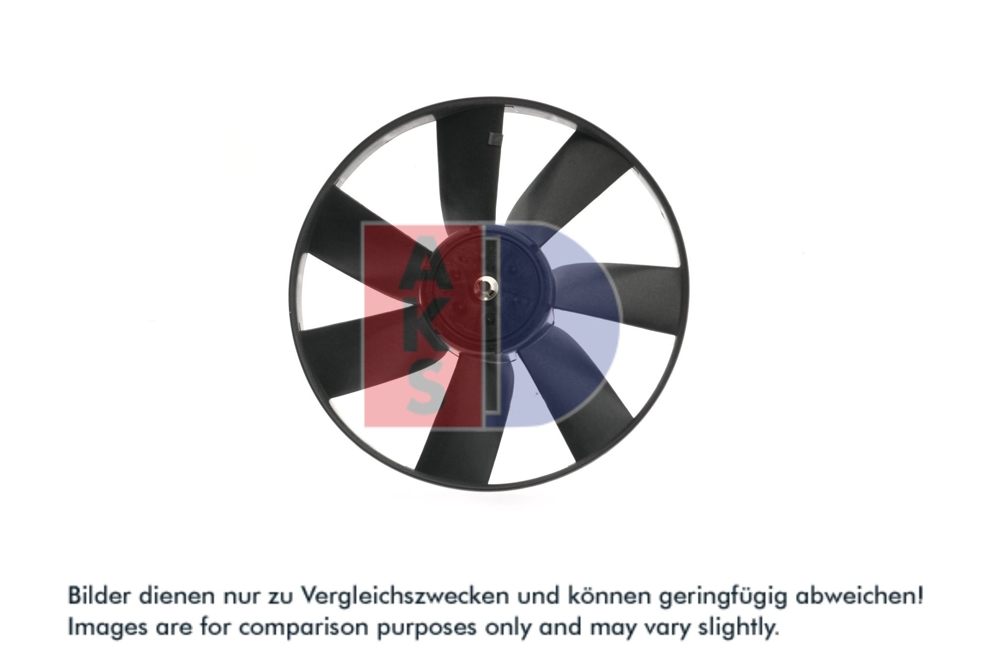 L&uuml;fter, Motork&uuml;hlung