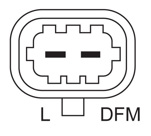 Generator Generator