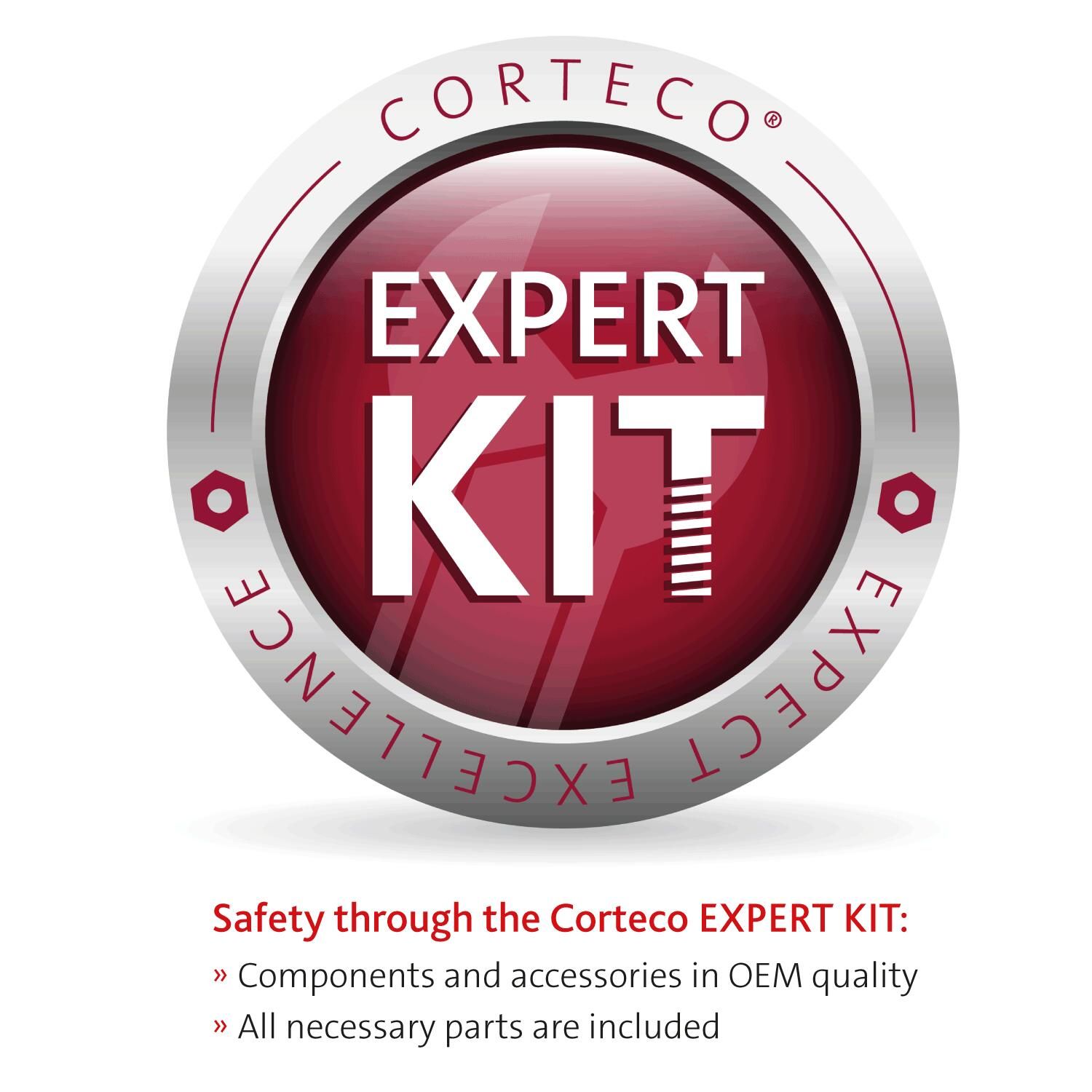 Faltenbalgsatz, Lenkung