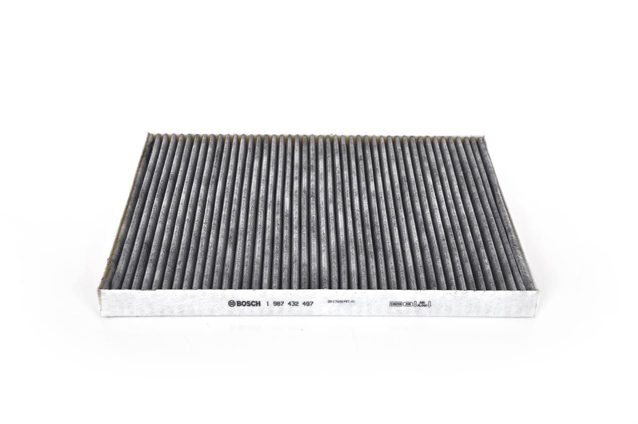 Filter, Innenraumluft