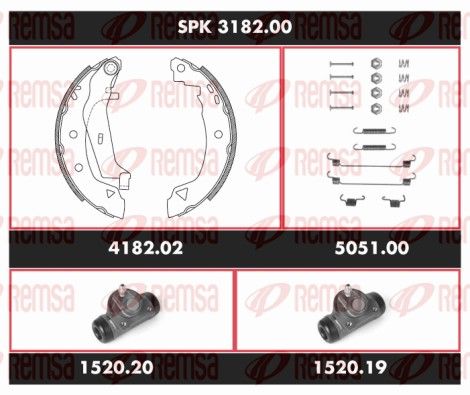 SPK 3182.00 REMSA Super Precision Kit Fék készlet, dobfék