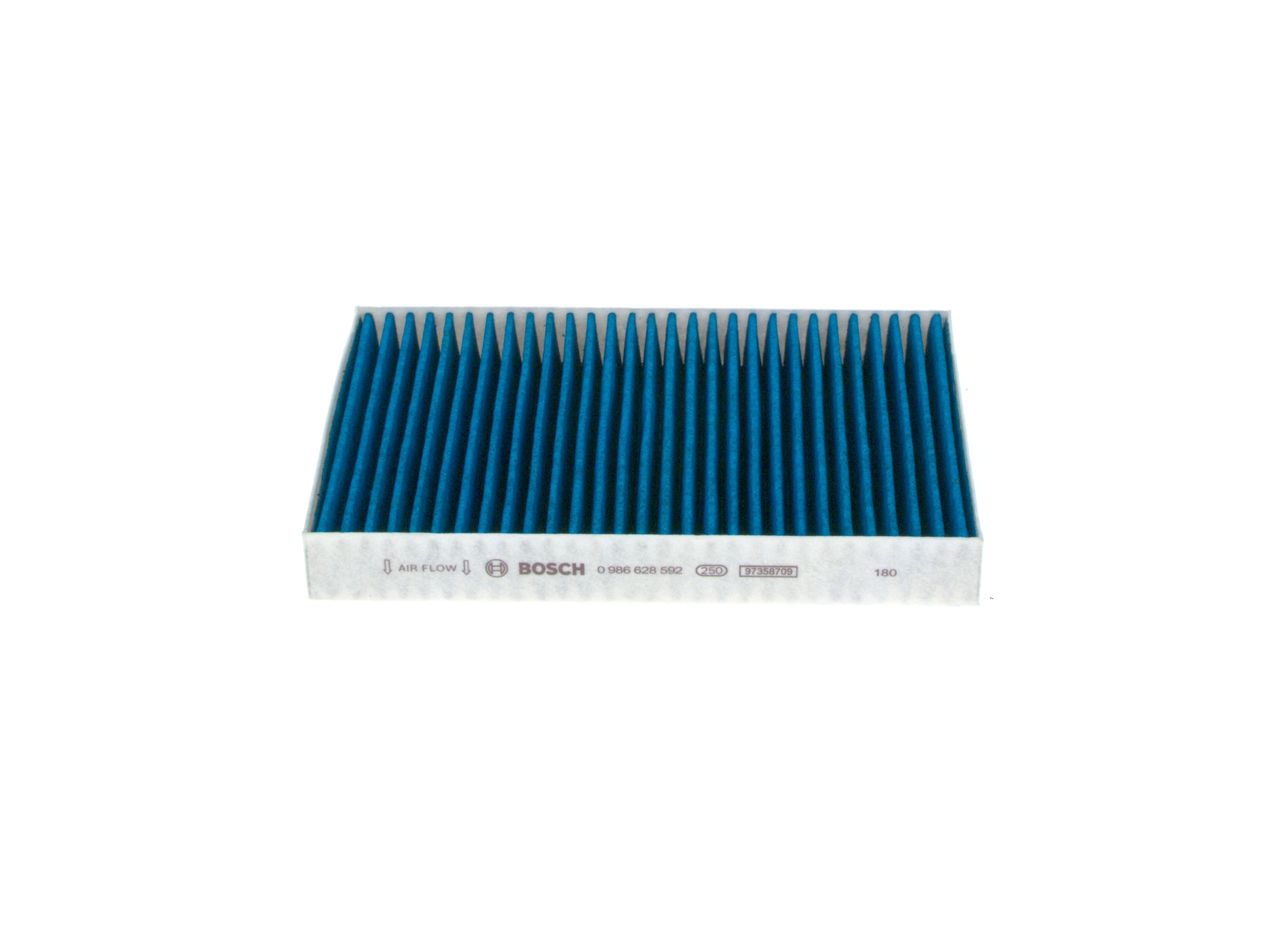 Filter, Innenraumluft