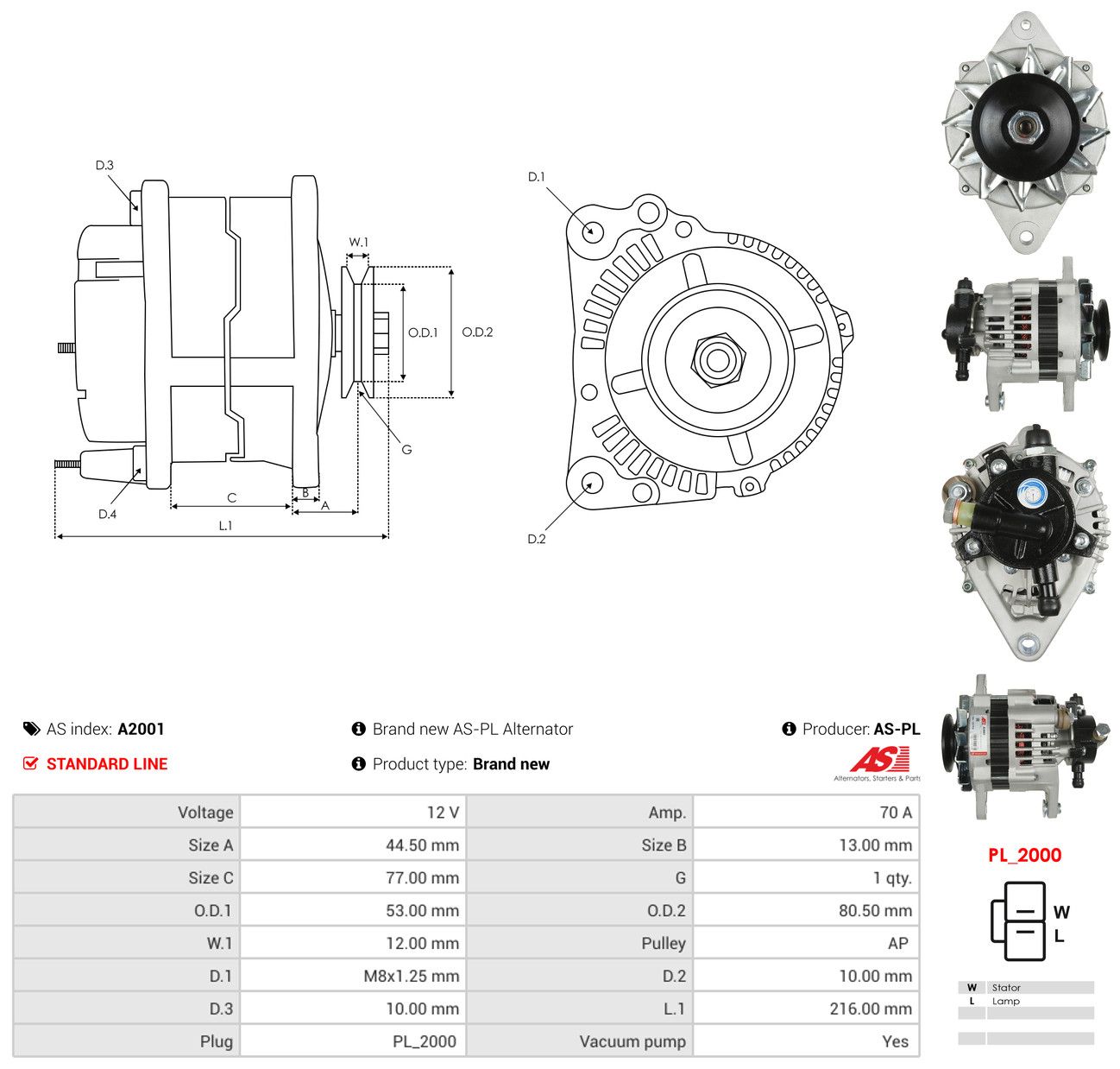 Generator