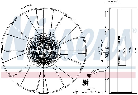 Acoplamiento, ventilador del radiador