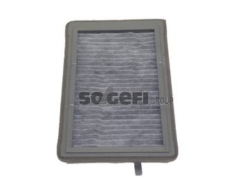Filter, Innenraumluft