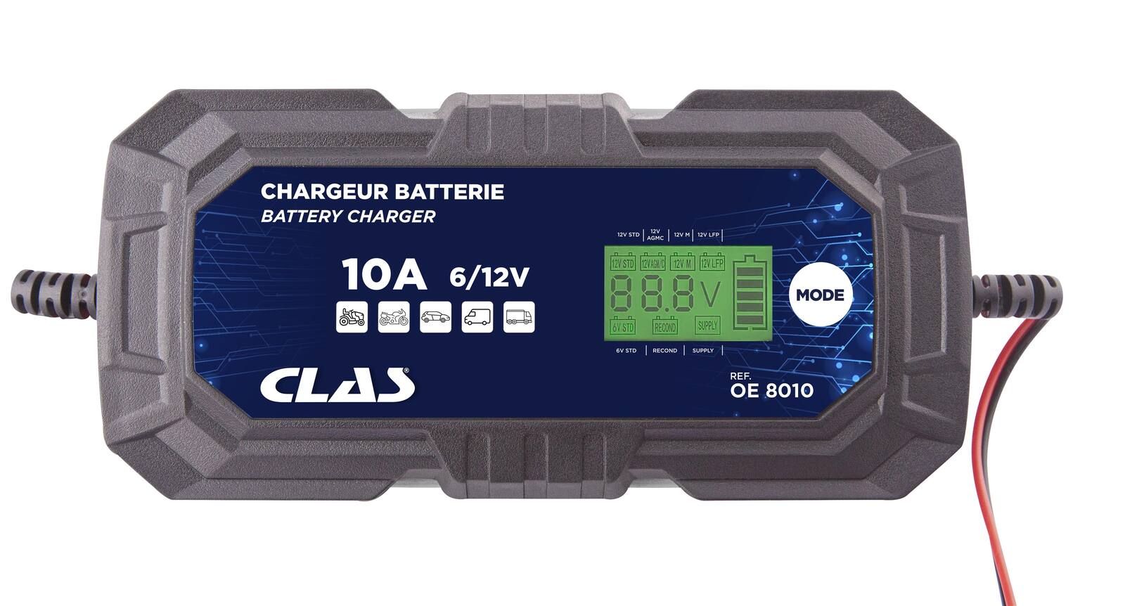 Photo produit