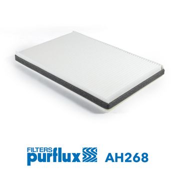 Filter, Innenraumluft