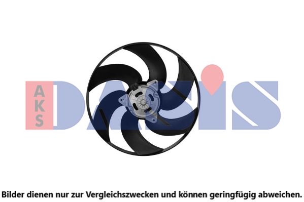 Lüfter, Motorkühlung