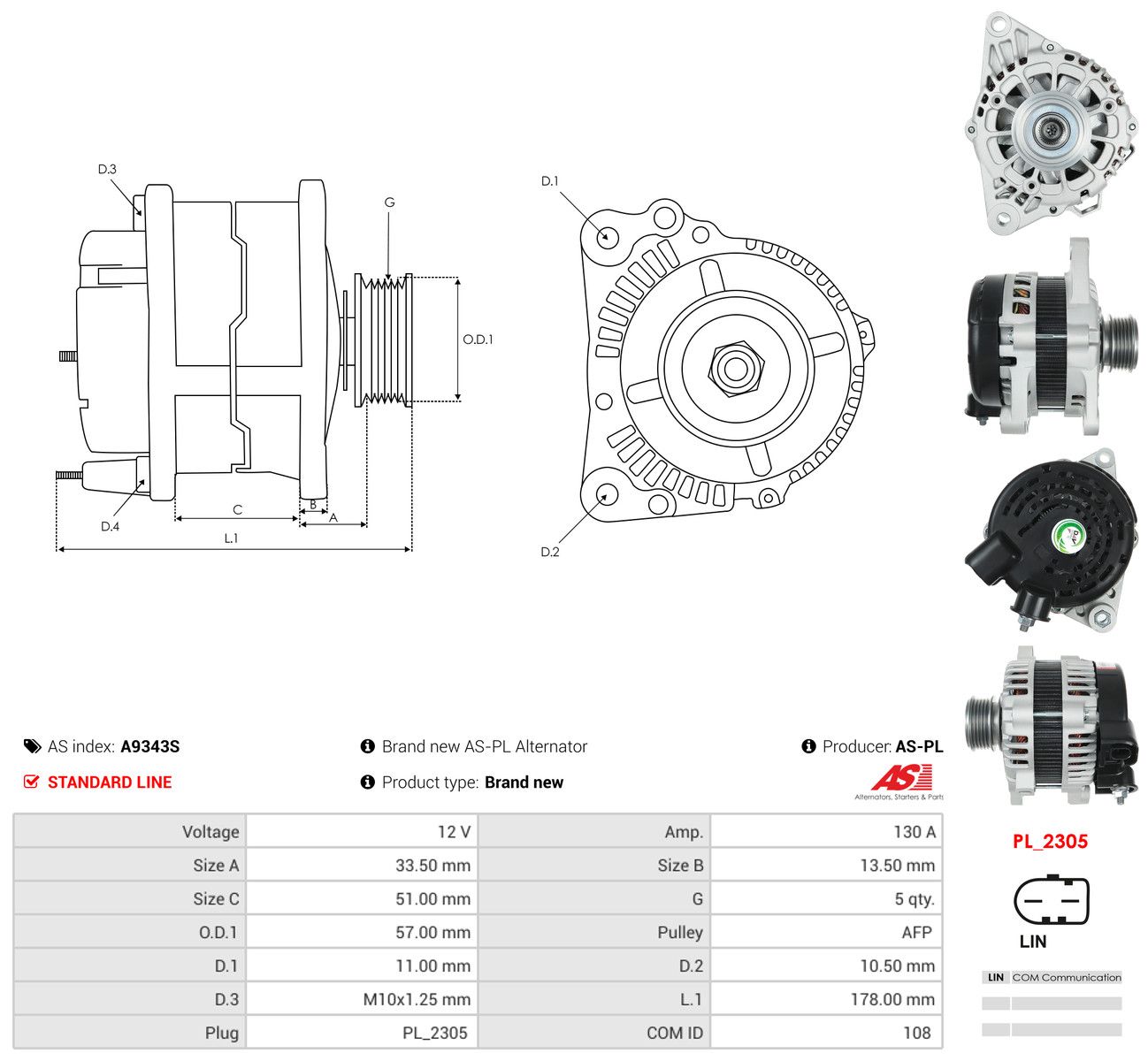 Generator