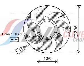 Lüfter, Motorkühlung