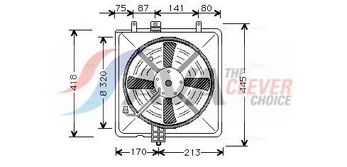 Lüfter, Motorkühlung