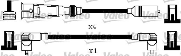 KIT FAISCEAUX ALL VW VENTO