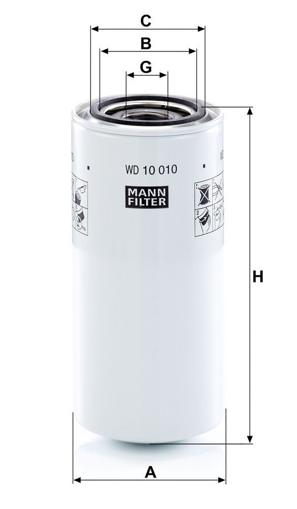 Filter, Arbeitshydraulik