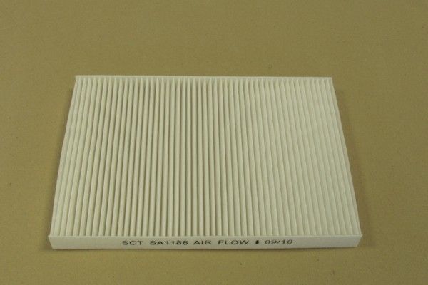 Filter, Innenraumluft
