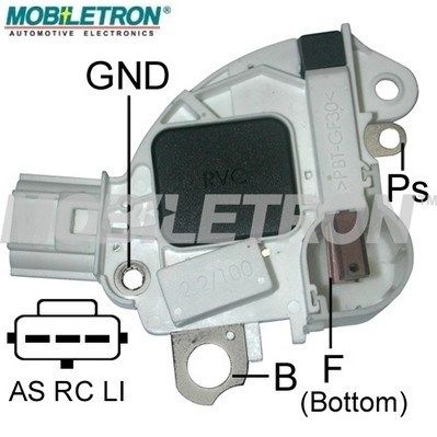 Generatorregler