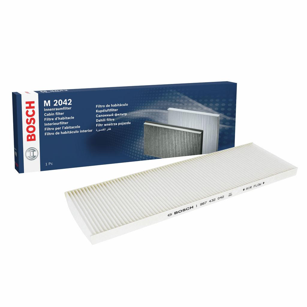 Filter, Innenraumluft