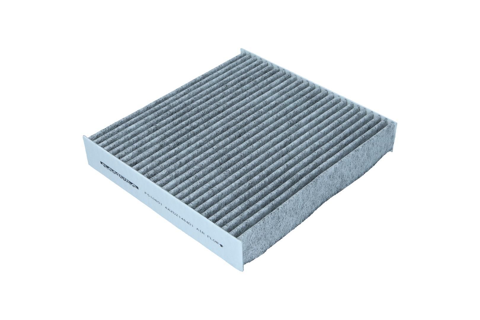 Filter, Innenraumluft