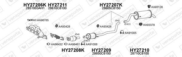 VALVE DE NIVELLEMENT  VOLVO