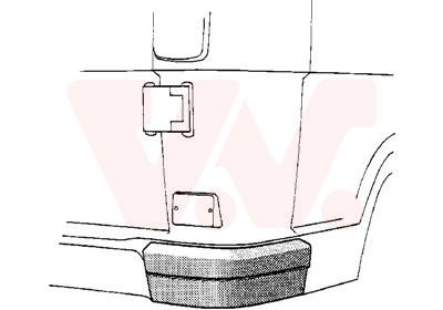 Sto&szlig;f&auml;nger