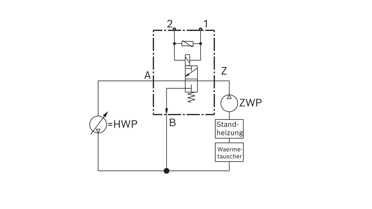 Kühlmittelregelventil Kühlmittelregelventil