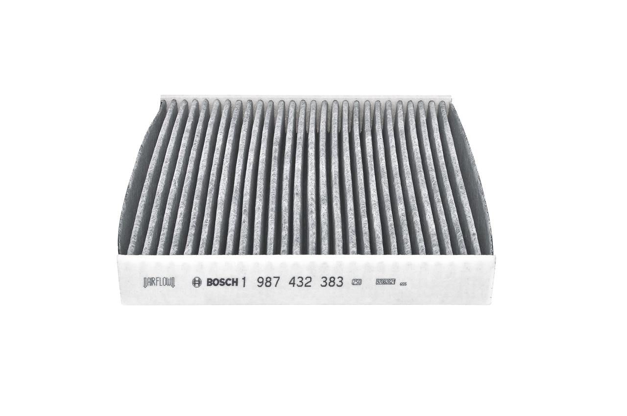 Filter, Innenraumluft