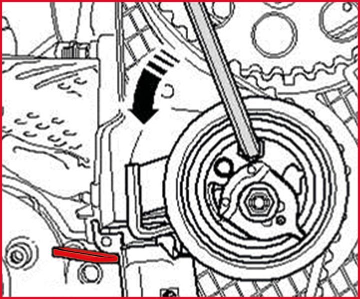Einstellwerkzeugsatz, Steuerzeiten