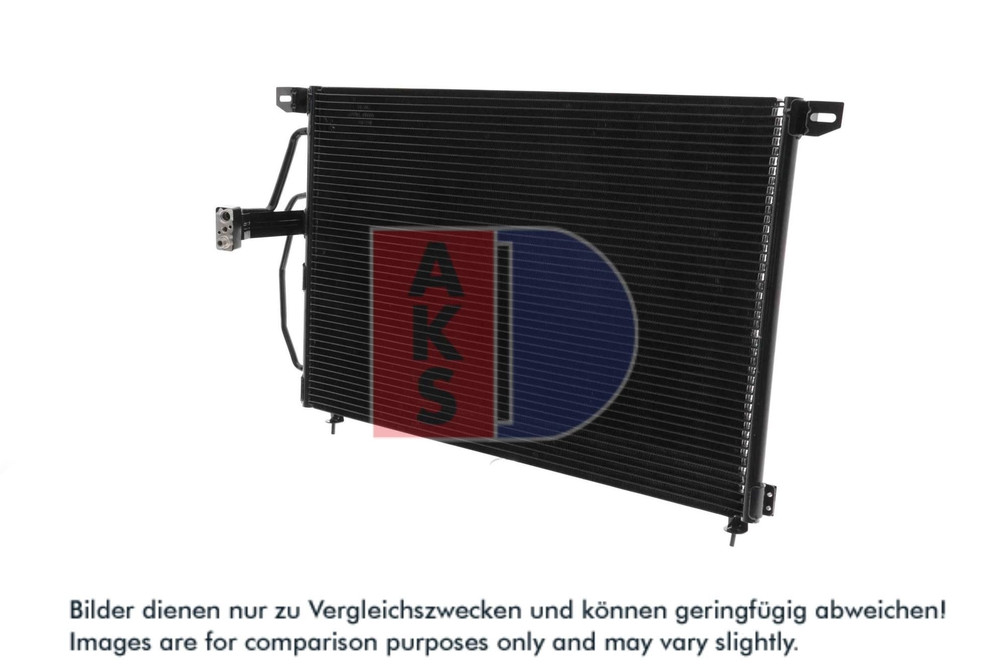 Kondensator, Klimaanlage