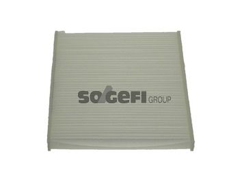 Filter, Innenraumluft