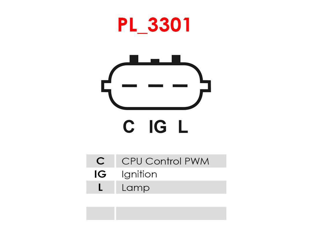 Generatorregler